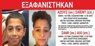Συναγερμός στη Χαλκιδική: Εξαφανίστηκαν δύο ανήλικοι από τον Πολύγυρο