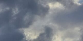 Ο καιρός σήμερα : Τοπικές βροχές και σταθερή θερμοκρασία