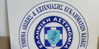 Κιλκίς: Εξάρθρωση σπείρας που «πλημμύρισε» την αγορά με πλαστά εικοσάευρα