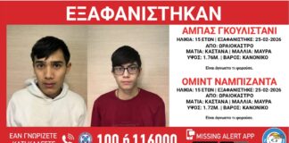 Ωραιόκαστρο: Συναγερμός για την εξαφάνιση δύο 15χρονων