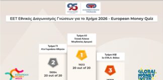 Στην κορυφή της Ελλάδας το ΓΕΛ Μυγδονίας: Πρωταθλητές στο «European Money Quiz» οι μαθητές του Δρυμού