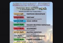 «Ταράτσα στα Δυτικά»: Επιστρέφει το κορυφαίο πολιτιστικό φεστιβάλ στον Εύοσμο με ελεύθερη είσοδο και πλούσιο πρόγραμμα
