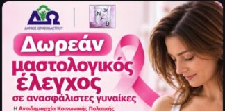 Δήμος Ωραιοκάστρου: Δωρεάν μαστολογικός έλεγχος σε ανασφάλιστες γυναίκες από τη «Νέα Ελπίδα Θεσσαλονίκης»